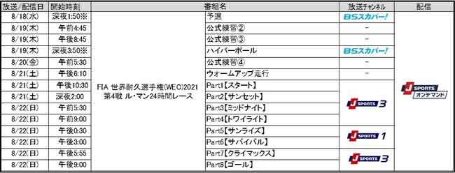 ル・マン24時間レース放送/配信スケジュール