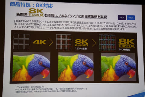 プロジェクター R ZX20｜Z-LASER