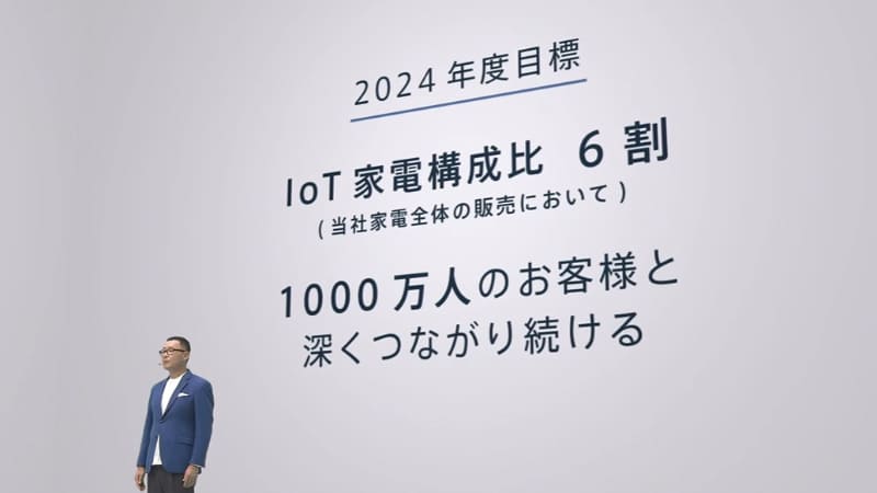 2024年度には、IoT家電の構成比を6割まで引き上げる
