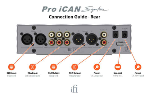 iFi、パーツをハイグレード化した「Pro iDSD/ iCAN Signature iFi、パーツをハイグレード化した「Pro iDSD/ iCAN Signature
