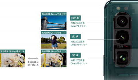 ソニー、コンパクトボディに最上位並み性能「Xperia 5 III