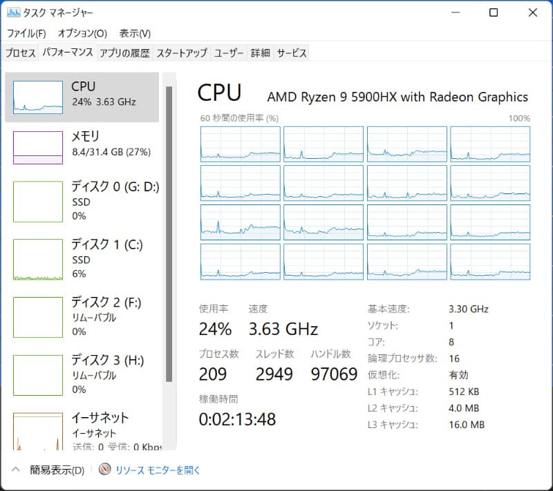 再生してもCPU負荷は23～26%程度だった