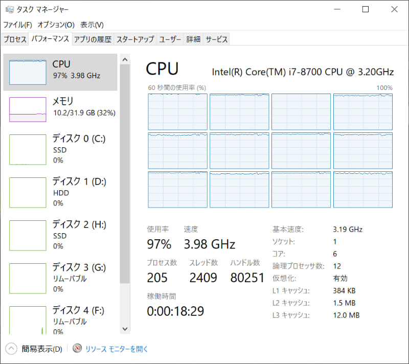 CPU負荷が100%に