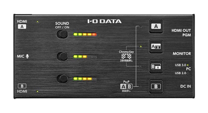 本体前面。音声オン/オフスイッチやスイッチャー機能用のボタンなどを搭載
