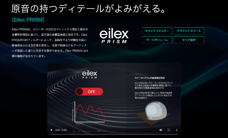 eilex PRISMを搭載
