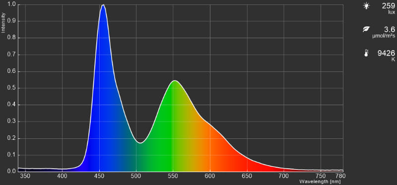 モニター：リファレンスモニター的な画調モード