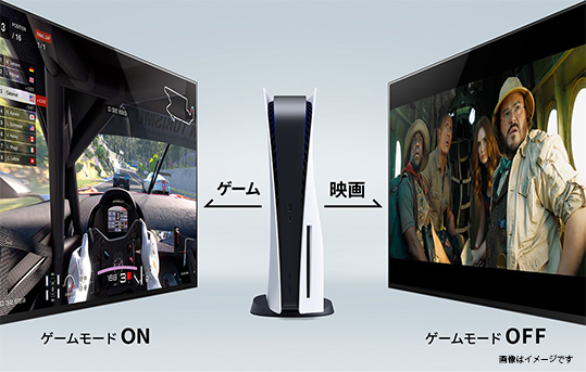 「コンテンツ連動画質モード」のイメージ。「オート画質モード」をオンにする必要がある