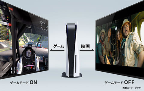 ソニー、ブラビアがPlayStation 5連携するアップデート開始 - AV Watch