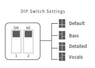 スイッチチューニングシステムのセッティング図