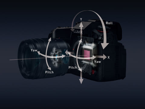 LUMIX、“攻めの動画”で約26万円のマイクロフォーサーズ最上位