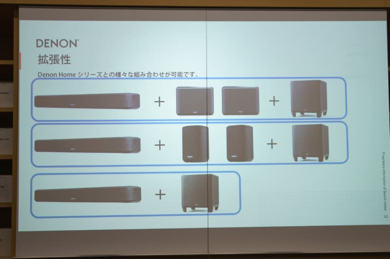 Denon Home Sound Bar 550を軸としたワイヤレス連携のバリエーション