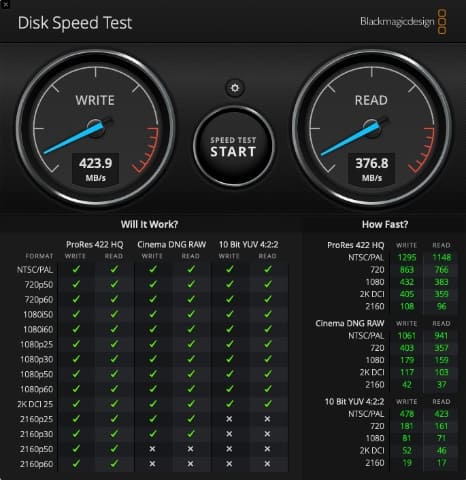 小寺信良の週刊 Electric Zooma!】小さいけど強力! Mac StudioとStudio