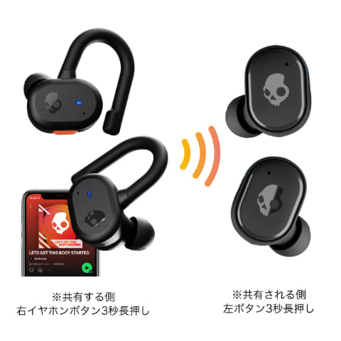 ヘイ スカルキャンディ」で制御するSkull-iQ搭載TWS - AV Watch