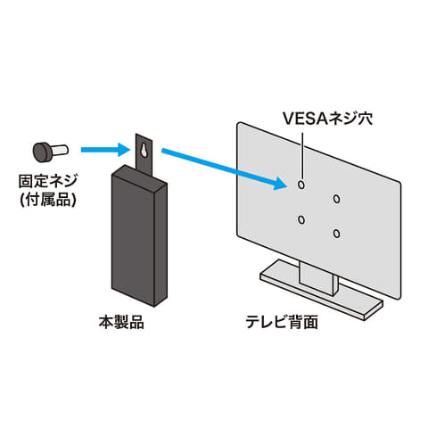 テレビの裏に固定できるUSB 4ポートハブ - AV Watch