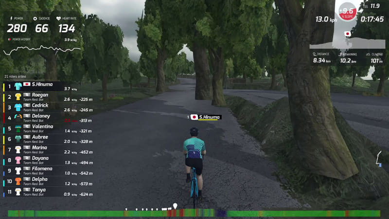 データにノイズ的なものが含まれているとバグったところもできてしまうが、ご愛敬