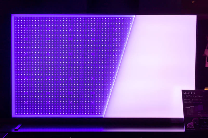 ミニLEDバックライトの様子