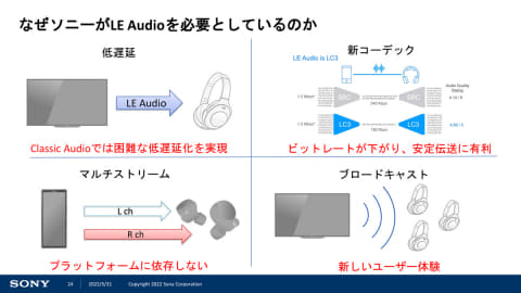 Bluetooth技術解説ガイド Bluetooth技術解説ガイド Bluetooth技術解説ガイド