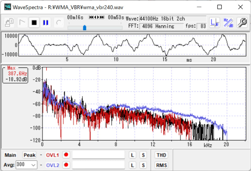 WMA-VBR 240～355kbps