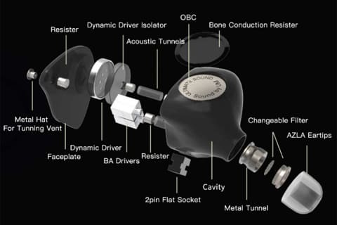 Unique Melody、新型骨伝導ドライバー採用「MEXT」 - AV Watch