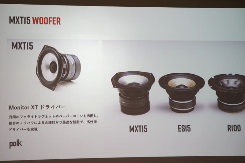 左からMONITOR XT「MXT15」、Signature Elite「ES15」、Reserve「R100」のウーファーユニット