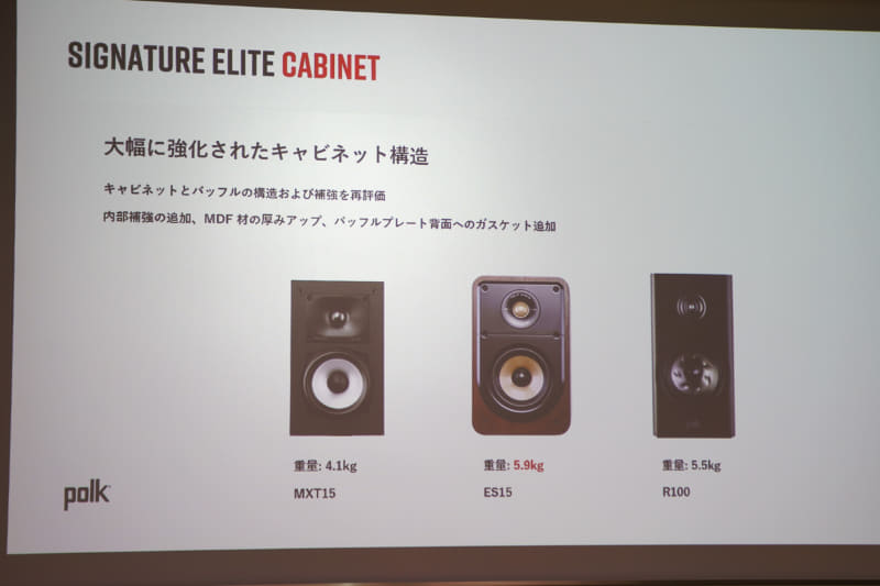 ブックシェルフスピーカーの重量比較