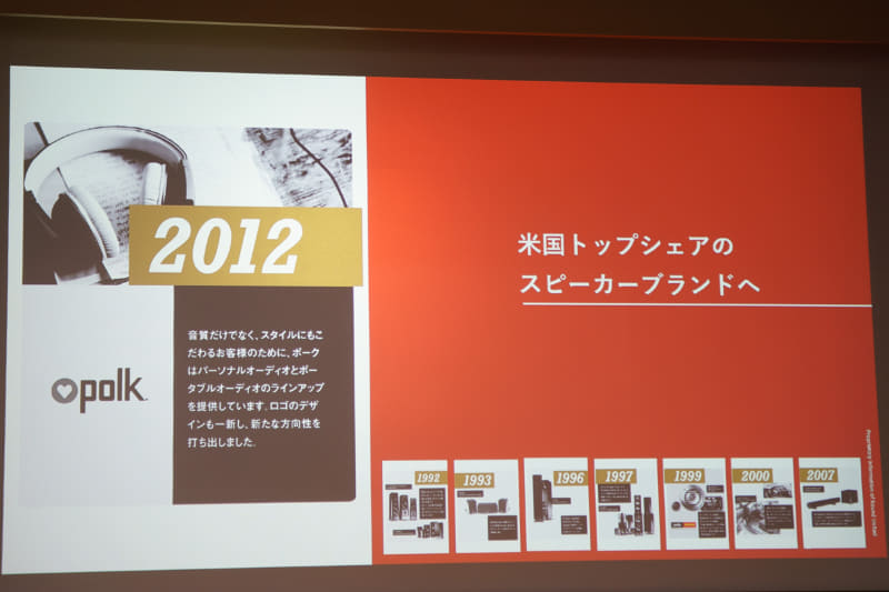 2012年には米国トップシェアのスピーカーブランドへと成長