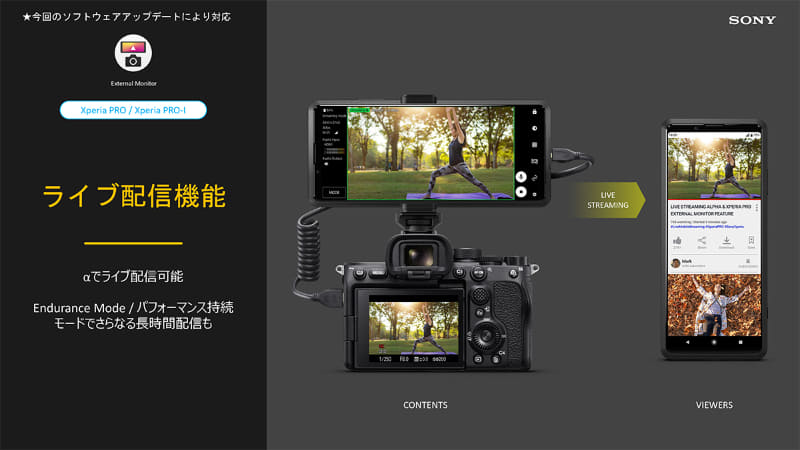 アップデートで追加される「ライブ配信機能」