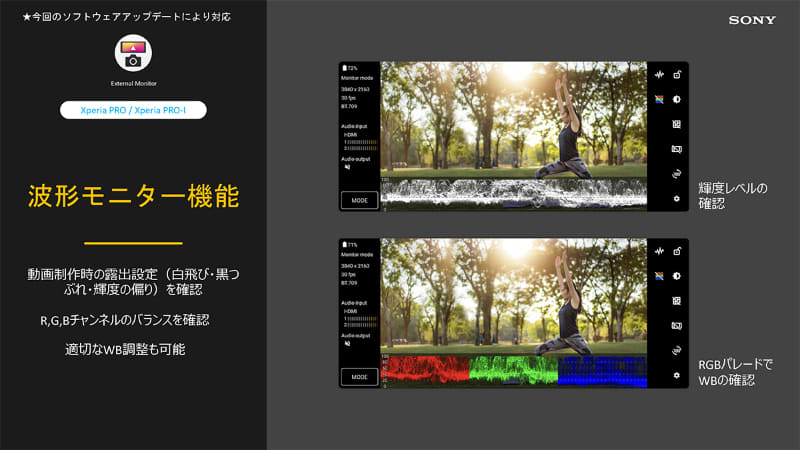 波形モニター機能
