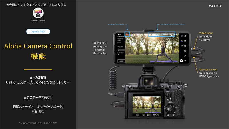 Alphaカメラコントロール機能