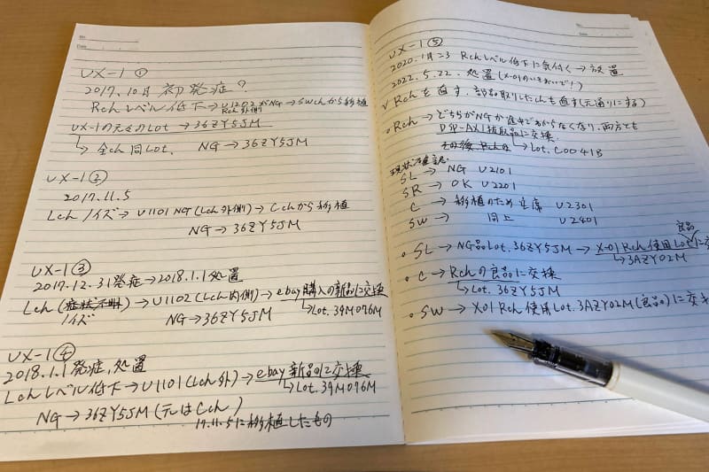 格闘の記録