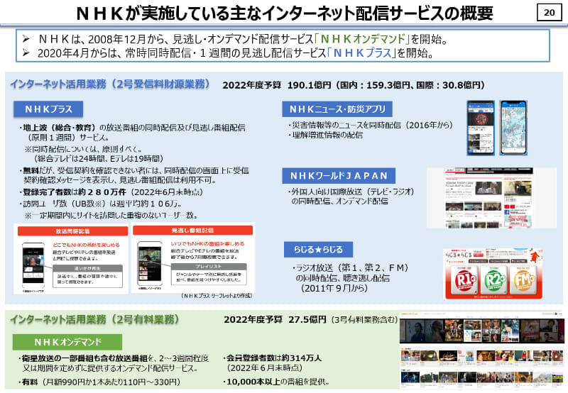 公共放送ワーキンググループ(第1回)配布資料。「公共放送の現状について」より
