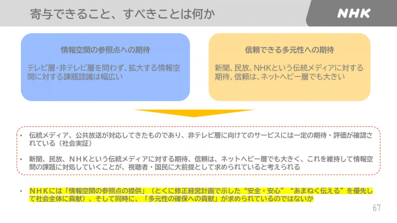 公共放送ワーキンググループ(第3回)配布資料。「日本放送協会提出資料」より