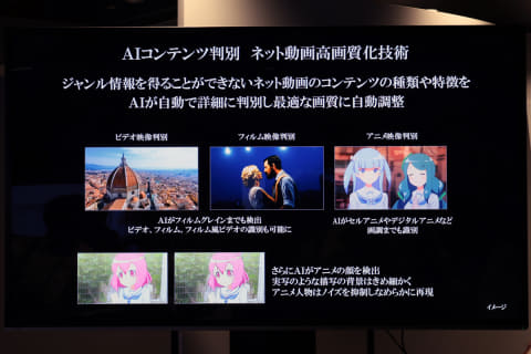 レグザ、アニメ顔検出の次世代テレビ技術。ミリ波レーダーの自動画音調整も - AV Watch