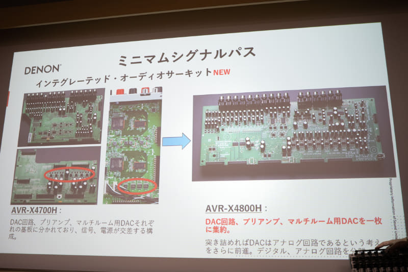 “ミニマムシグナルパス”を徹底