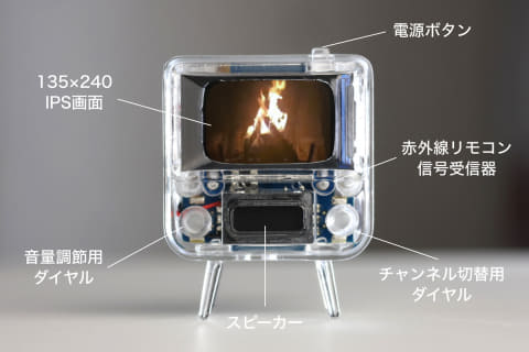 指先サイズの超小型液晶・有機ELディスプレイ「TinyTV 2/Mini」 - AV Watch