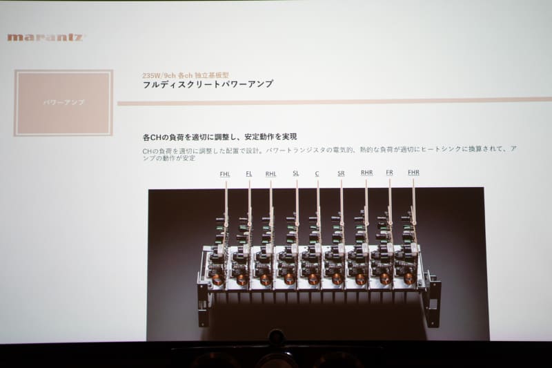 パワーアンプ基板の並べ方にもこだわりがある。負荷が大きいフロント用の隣りに比較的負荷が少ないハイト用アンプを並べるなどして、安定動作を実現している