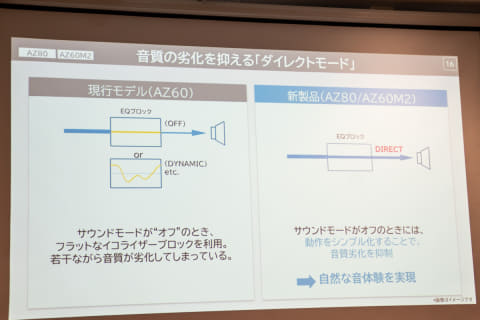 Technics、LDAC対応で“3台マルチポイント”のTWS「EAH-AZ80/EAH-AZ60M2