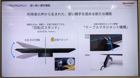 シャープ、AIで音も自動調整する4K液晶アクオス。42型で約12万円 - AV