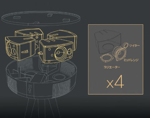 全方位に音を届けるテーブル型Bluetoothスピーカー - AV Watch