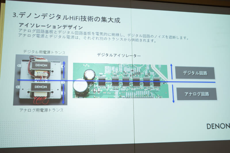 デジタル・アイソレーターでデジタル回路とアナログ回路の電気的な結合を遮断。ノイズの影響を抑えている