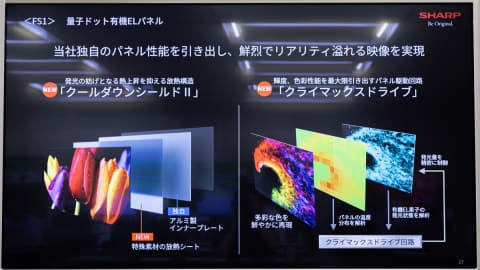 SHARP有機EL QD-OLED 4T-C55FS1/2023年製★未使用近い シャープ AQUOS QD-OLED 4T-C55FS1 [55インチ] 価格比較 - 価格.com