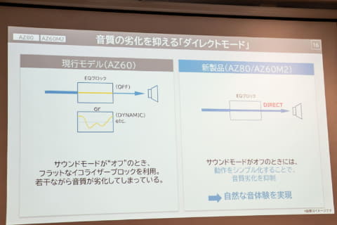鳥居一豊の「良作×良品」】ライバル登場でもその優秀さは揺るがない