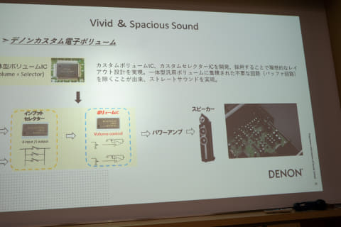 デノン、7.2chの「最強エントリー」AVアンプ「AVR-X1800H」 - AV
