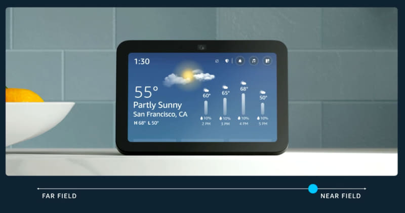 近付くとより詳細な情報を自動的に表示してくれる