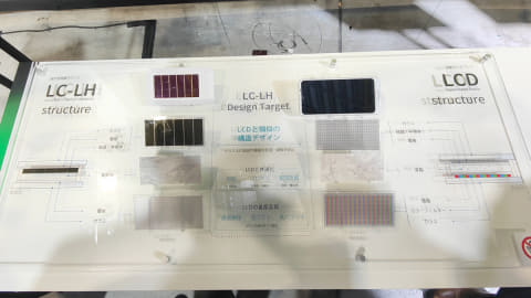 シャープ創業者・早川徳次もCGで降臨。電子ペーパーから発電