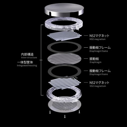 水月雨、“静電型に匹敵する低い分割振動”約5.5万円の平面駆動型