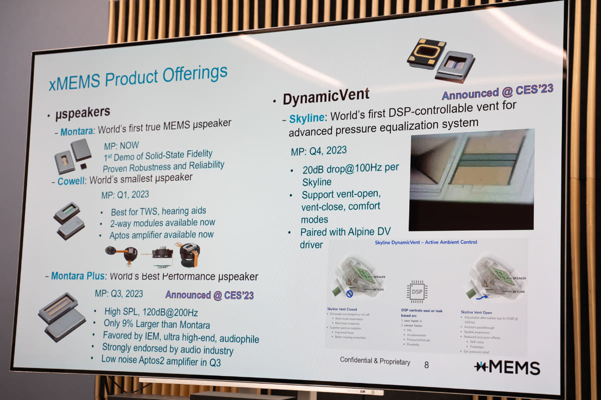 MEMSドライバーを使った様々なモデルがある。右上が、蓋の開閉をダイナミックベントとして使う「Skyline」