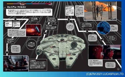 スターウォーズまとめ① スター・ウォーズ スターシップ＆ビークル・コレクション 第74号