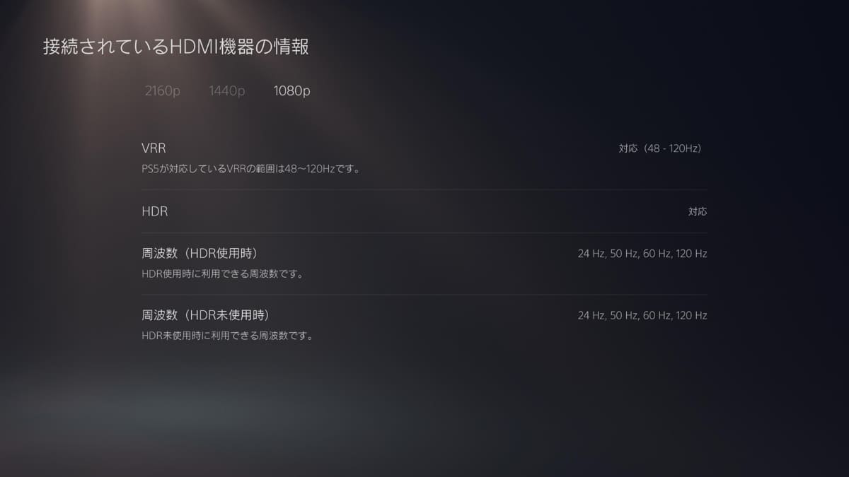 1,920×1,080ピクセル(フルHD)解像度でのVRR/SDR/HDR対応状況