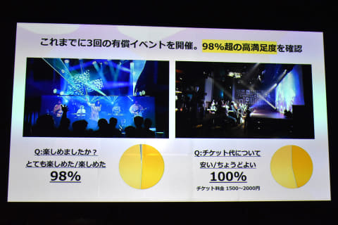 未使用】ヤマハ 使うことなく保管していました本体、未使用の状態です。 藤本健のDigital Audio Laboratory】ライブ丸ごとWAV保存!? ヤマハの